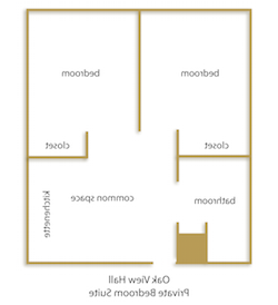 橡树景大厅私人卧室套房平面图与房间标记